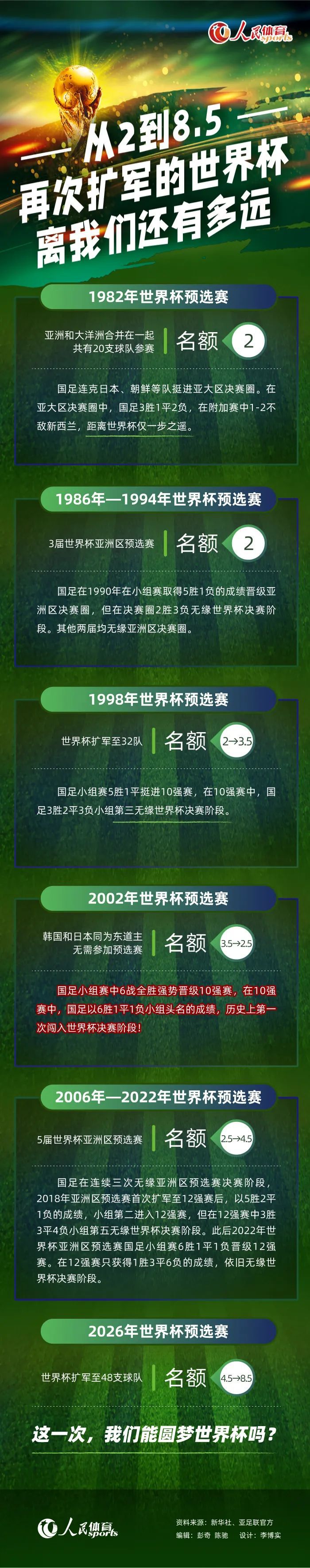 那不勒斯目前积24分暂列积分榜第5，球队在最近的一轮联赛主场0-3惨负国际米兰，各项赛事近5场仅取得1胜1平3负的战绩，其近期的整体走势不佳，尤其是防线不稳，近2场比赛那不勒斯合计丢了7球，过去5场比赛球队则是连续出现失球，这无疑是个不小的隐患，目前那不勒斯全队上下士气低迷，加之本场比赛又是客场出击，球队的形势着实不容乐观。